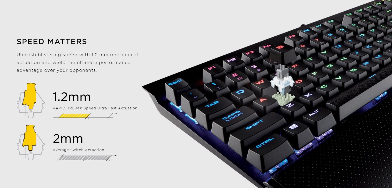 Corsair Rapidfire mechanical keyboards now official 25