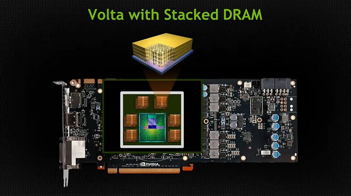 NVIDIA Volta architecture coming in 2017? 33