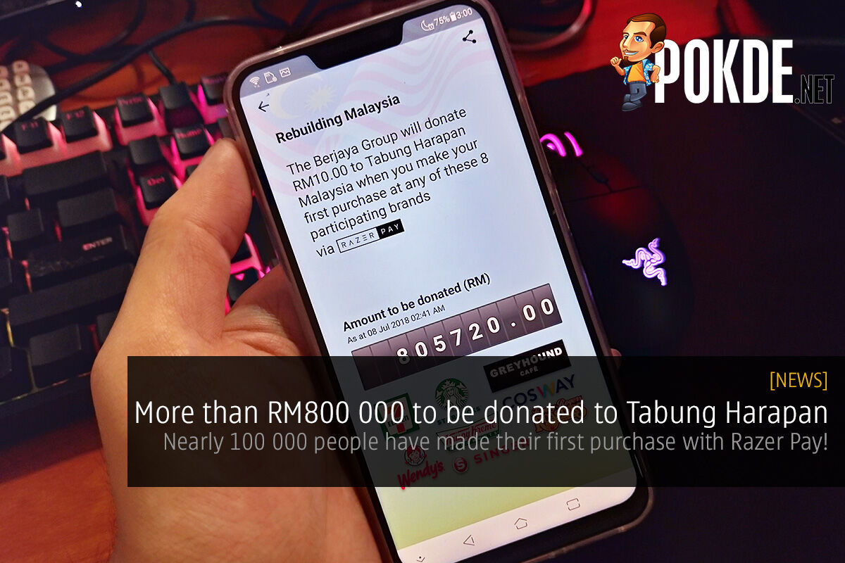 More than RM800 000 to be donated to Tabung Harapan — nearly 100 000 people have made their first purchase with Razer Pay! 31
