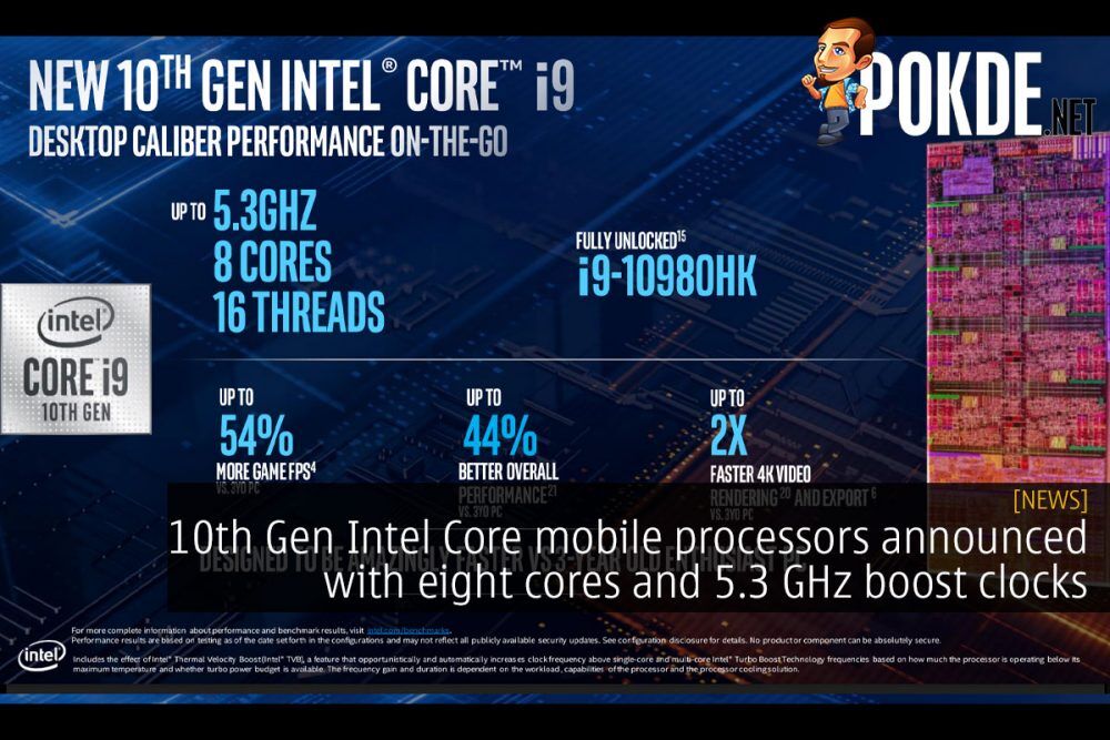 10th Gen Intel Core mobile processors announced with eight cores and 5.3 GHz boost clocks 30
