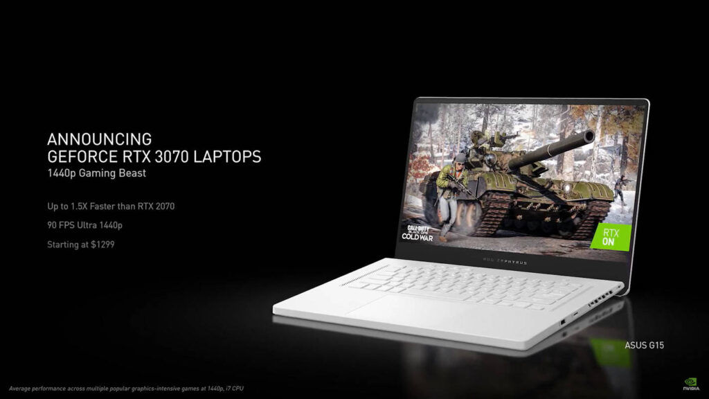NVIDIA GeForce RTX 3070 laptops price