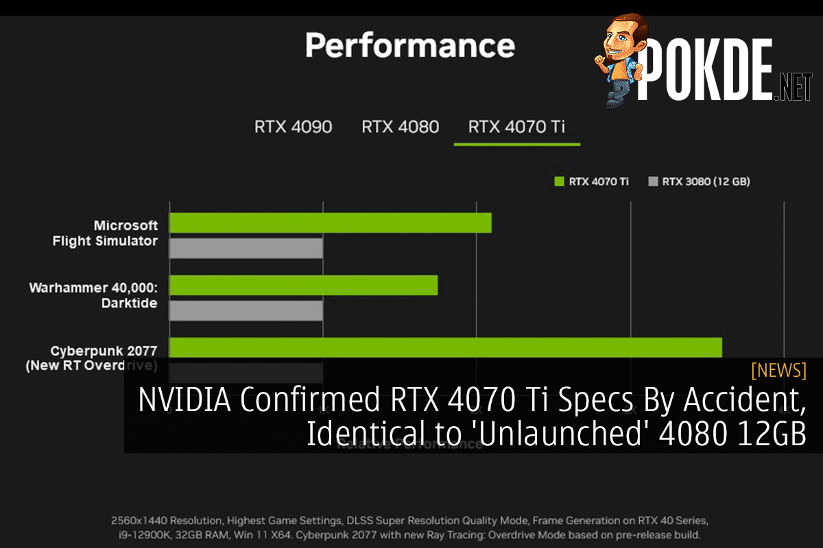 Nvidia RTX 4080 Ti Rumors Gain Traction: An In-Depth Look at the Specs 