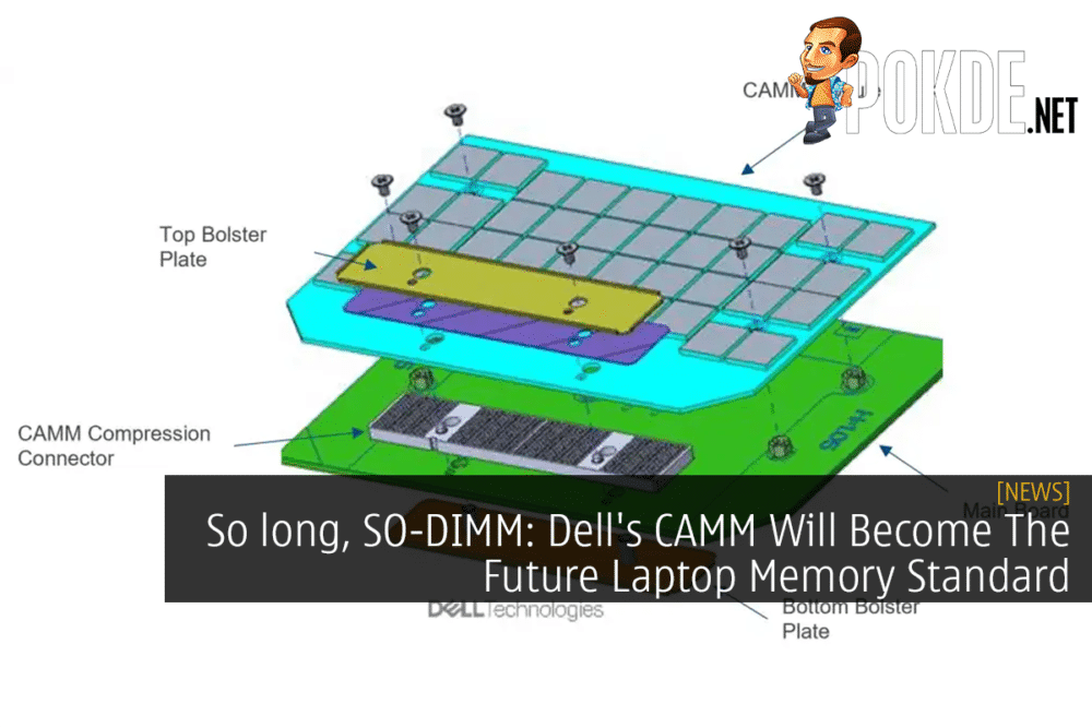 So long, SO-DIMM: Dell's CAMM Will Become The Future Laptop Memory Standard 26