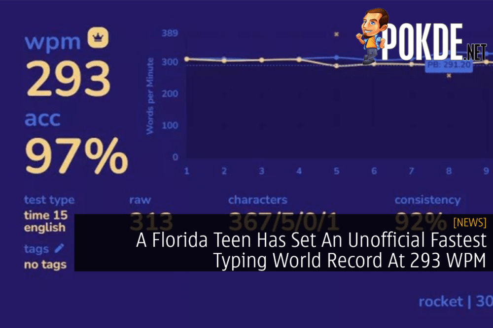 A Florida Teen Has Set An Unofficial Fastest Typing World Record At 293 WPM 30