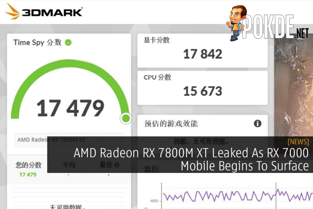 AMD Radeon RX 7800M XT Leaked As RX 7000 Mobile Begins To Surface 23