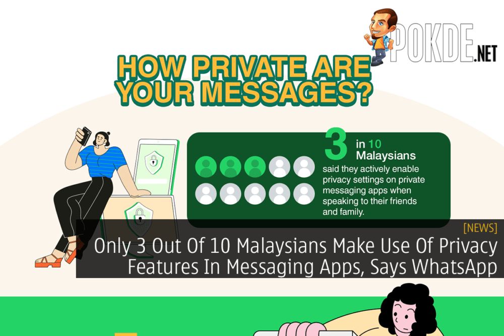 Only 3 Out Of 10 Malaysians Make Use Of Privacy Features In Messaging Apps, Says WhatsApp 25