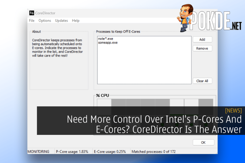 Need More Control Over Intel's P-Cores And E-Cores? CoreDirector Is The Answer 31