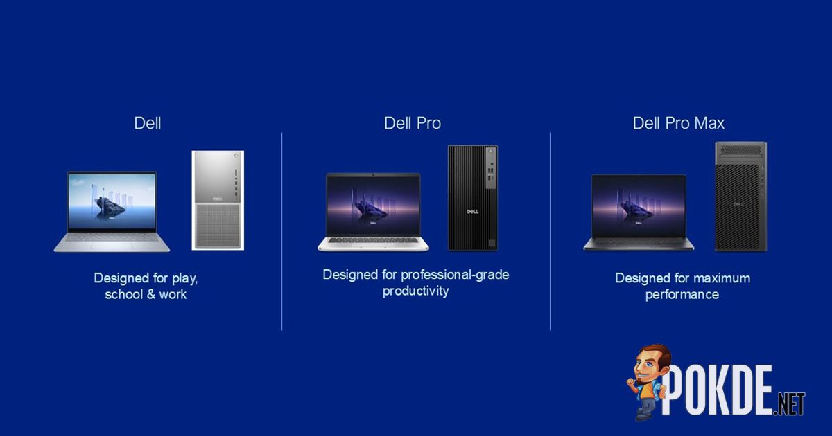 [CES 2025] The New Dell, Dell Pro & Dell Pro Max Branding Takes A Page