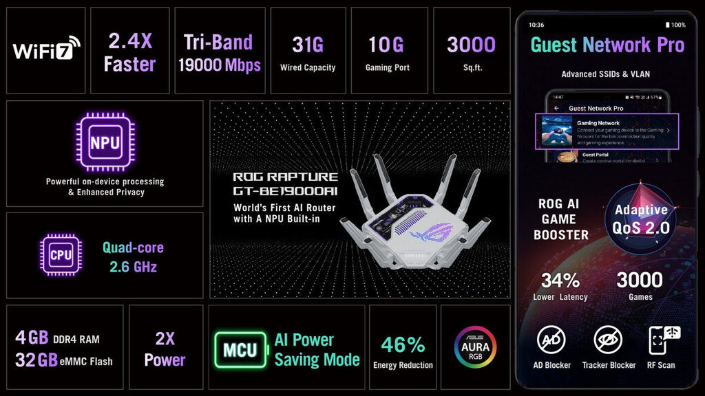 [CES 2025] ASUS Presents New WiFi 7 Router Lineup